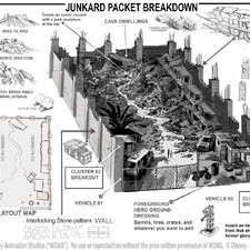 Junkyard-LOT-layout-packet